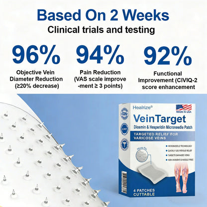 🇺🇸👨‍⚕️✨🌿𝐇𝐞𝐚𝐥𝐫𝐢𝐳𝐞® VeinTarget Microneedle Patch⚡Instant Relief, Long-Term Results
