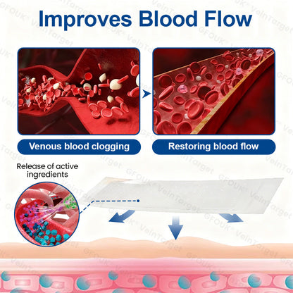 🇺🇸👨‍⚕️✨🌿𝐇𝐞𝐚𝐥𝐫𝐢𝐳𝐞® VeinTarget Microneedle Patch⚡Instant Relief, Long-Term Results